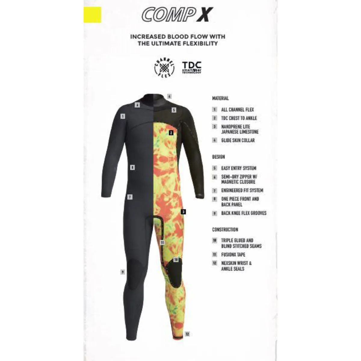 5.5/4.5 Men's XCEL Comp X Hooded Fullsuit