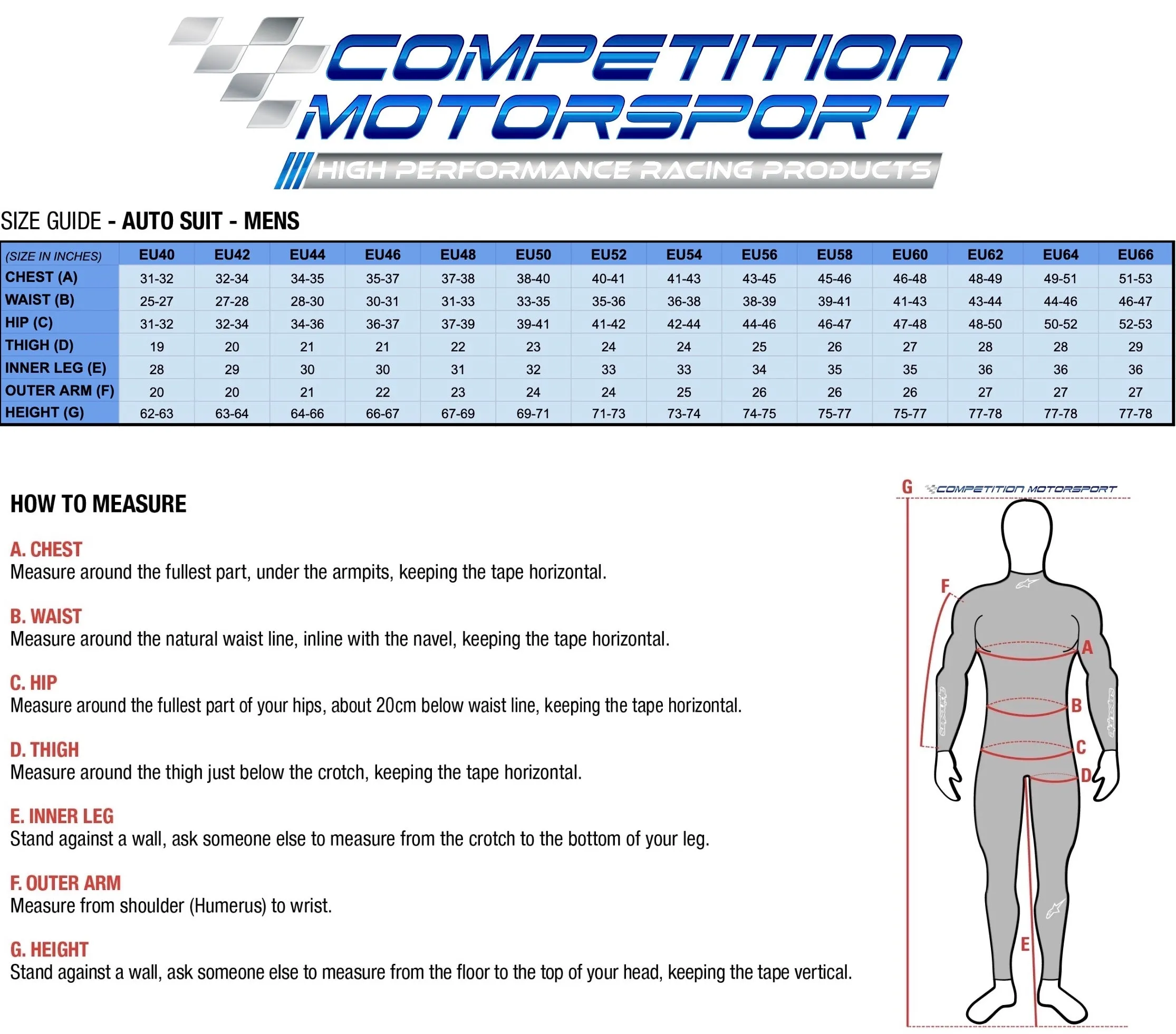 Alpinestars Atom Driver Race Suit