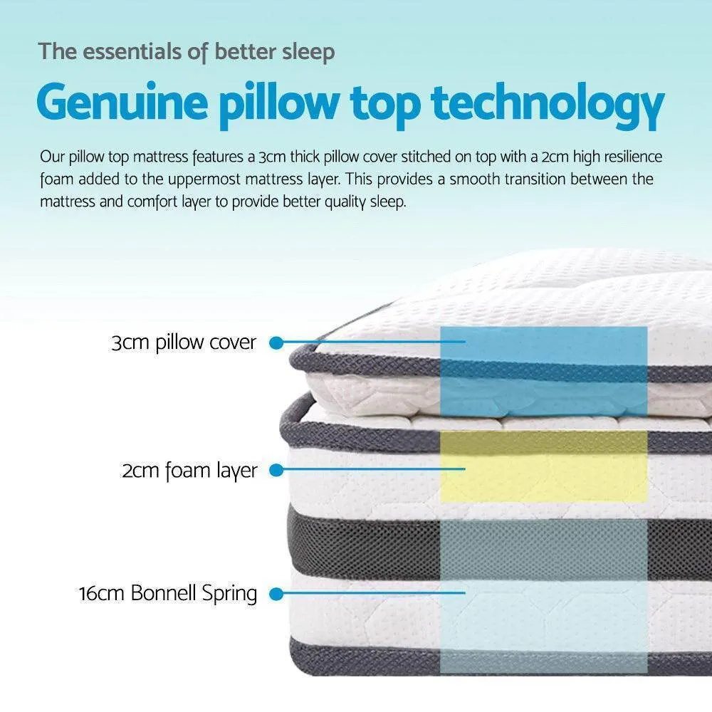King Package | Ted Metal Bed Black & Normay Pillow Top Mattress (Medium Firm)